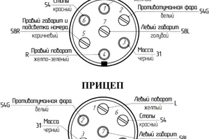 Как подключить электрику фаркопа?